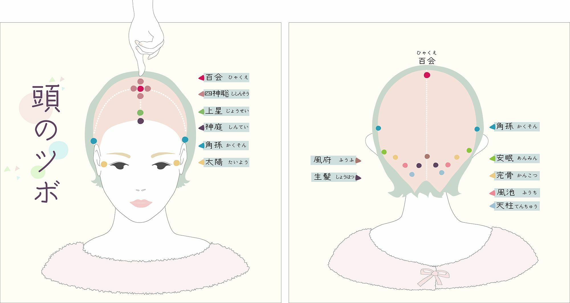 頭痛に効くツボ